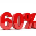 Je relaties op je werk in één klap beter met 60/40