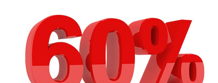 Je relaties op je werk in één klap beter met 60/40