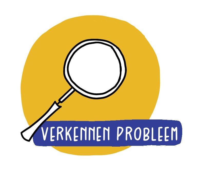 Verkennen Probleem